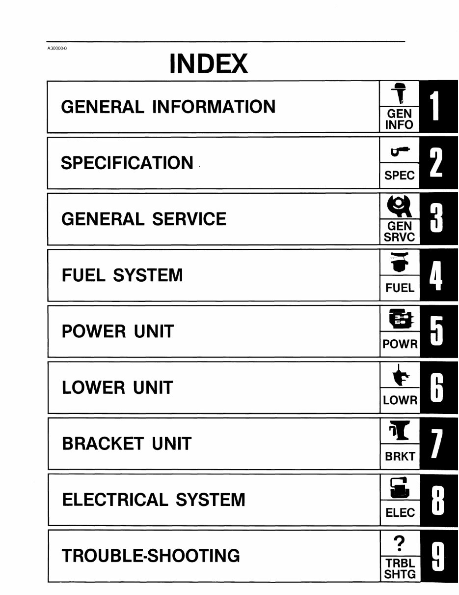 1995 Yamaha CV85E Outboard OEM Service & Repair Manual preview img 4