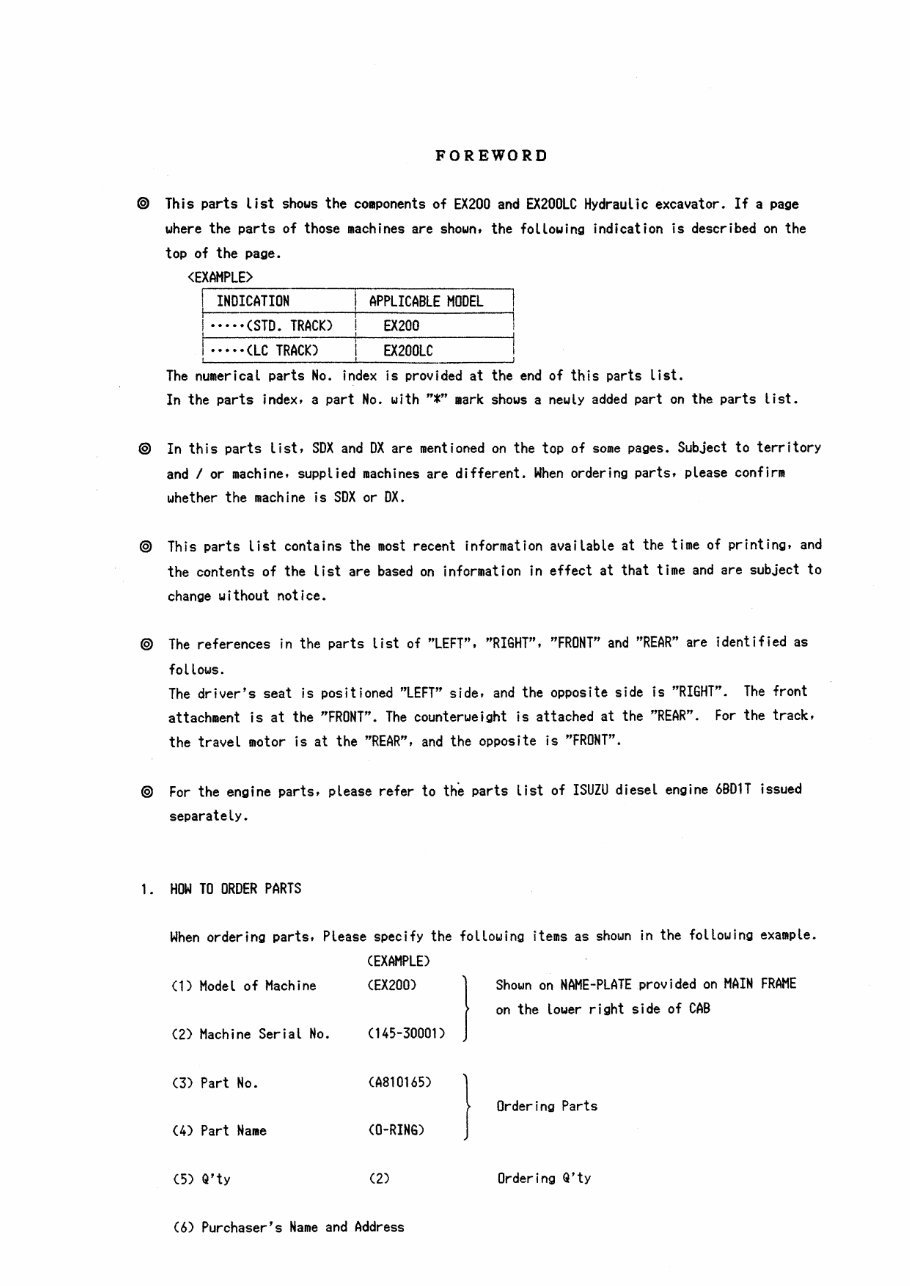 Hitachi EX200 and EX200LC parts manual. 2manuals preview img 5
