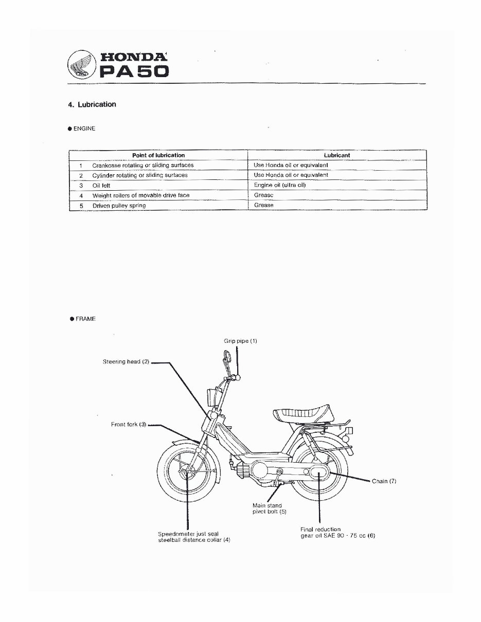 1976-1991 Honda PA50 Hobbit Camino Moped Service & Repair Manual preview img 10
