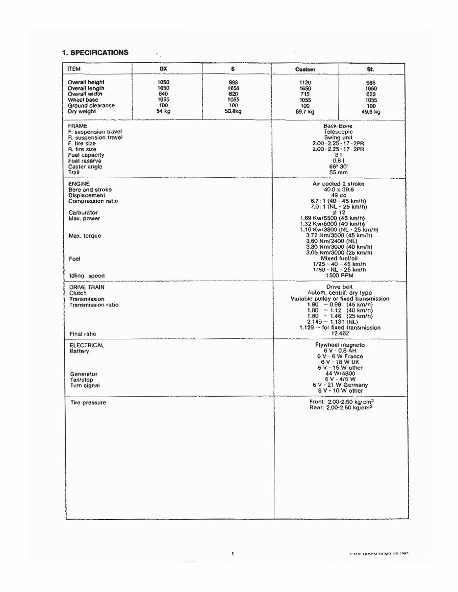 1976-1991 Honda PA50 Hobbit Camino Moped Service & Repair Manual preview img 4