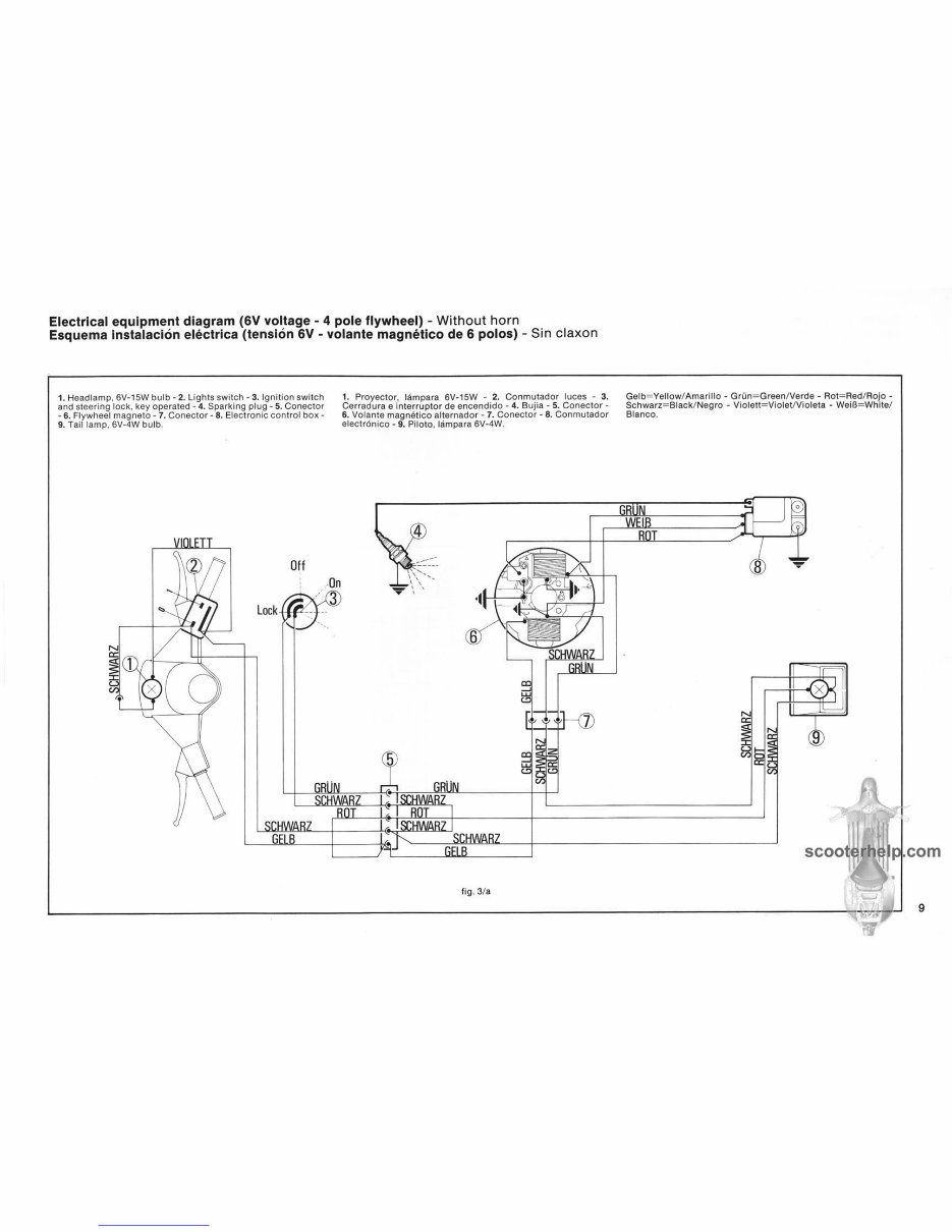 Piaggio Vespa PKP50S 80S 100S 110S 125 125S Workshop Manual preview img 10