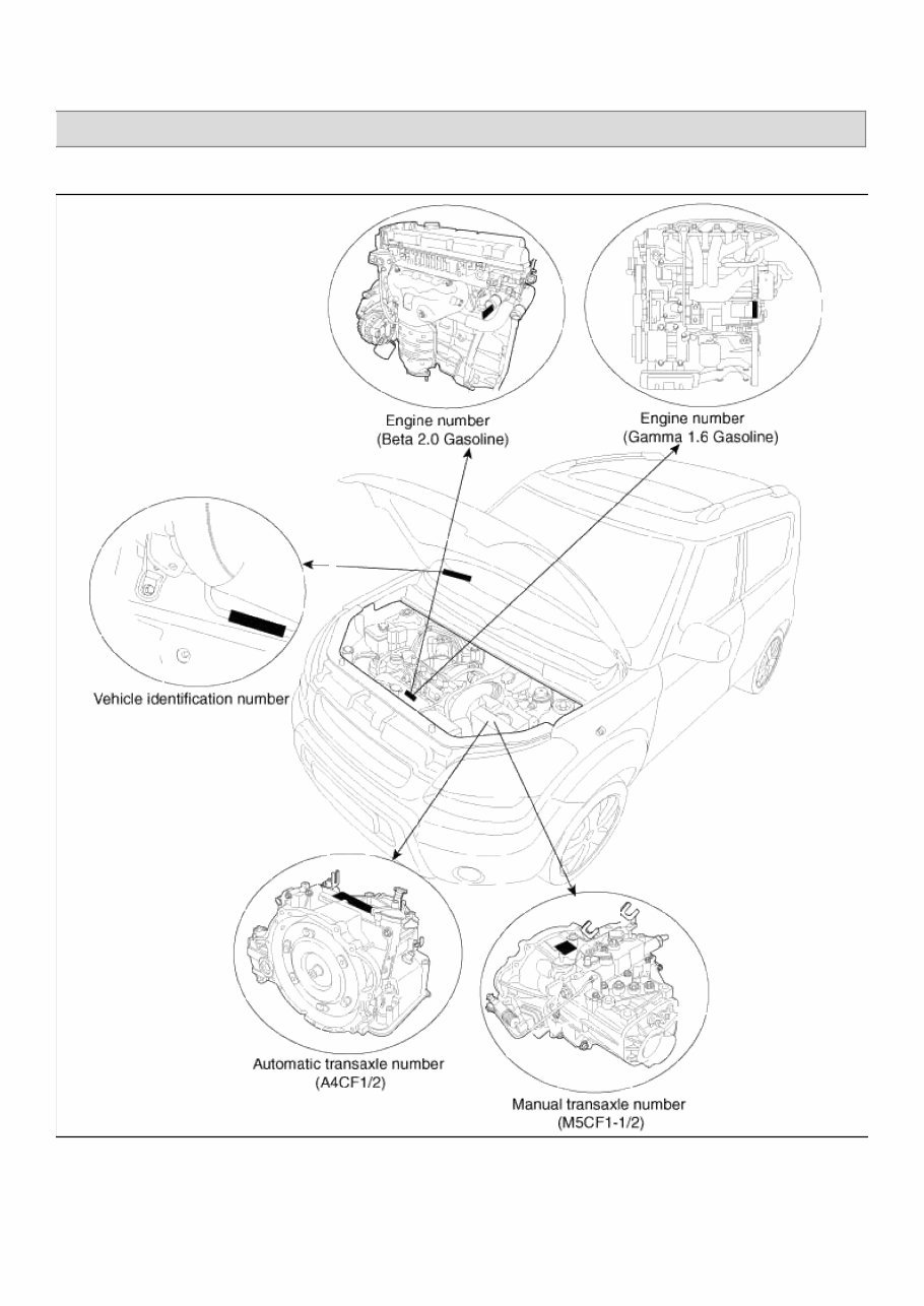 2010-2012 Kia Soul Service & Repair Manual preview img 1