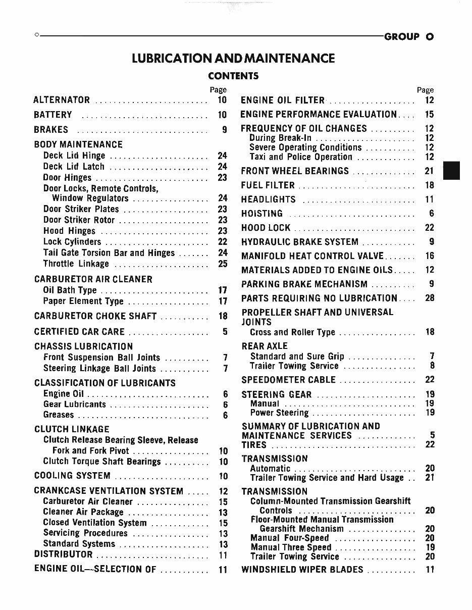 1966- Dodge Dart Coronet Service & Repair Manual preview img 8