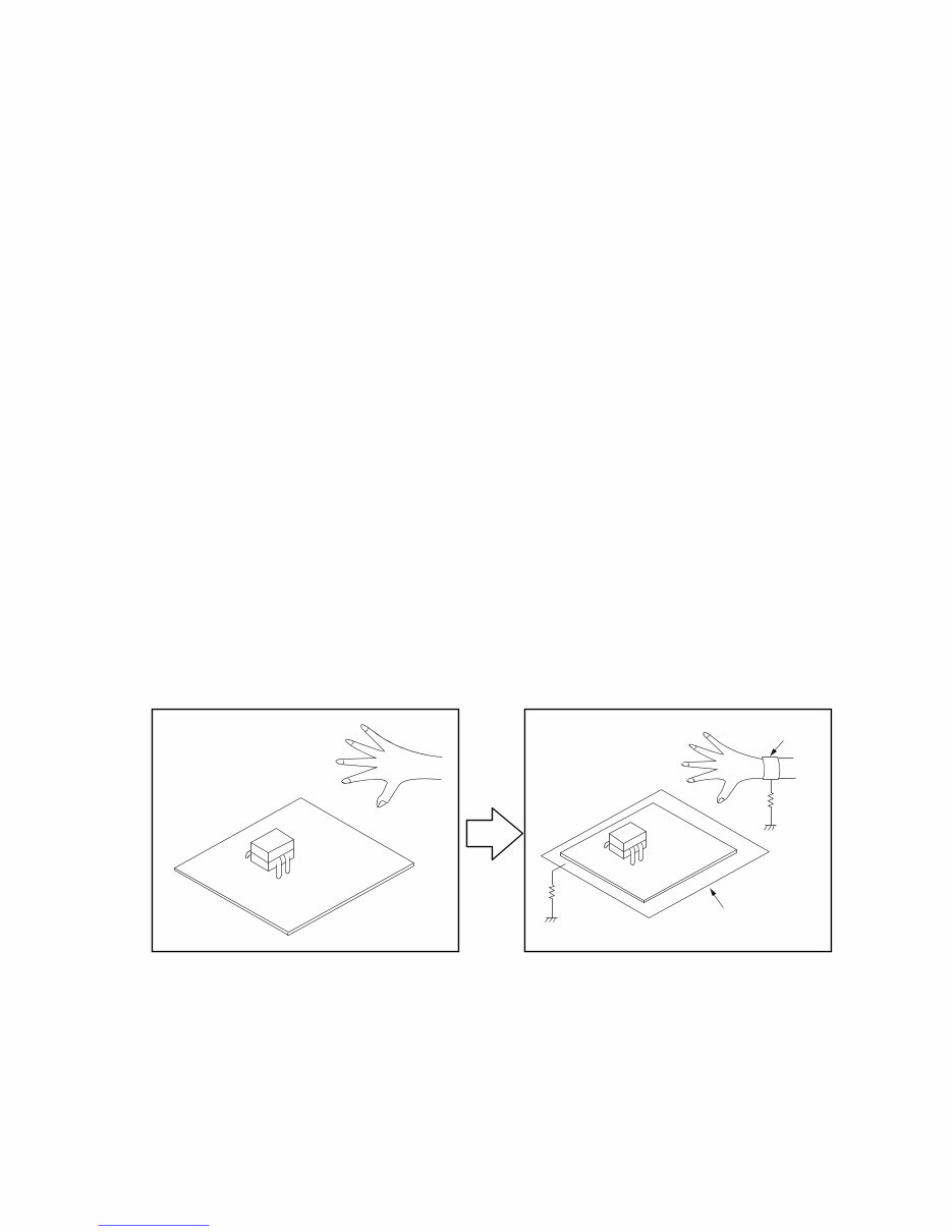 Denon AVR-X4000 AV RECEIVER Service Manual preview img 7