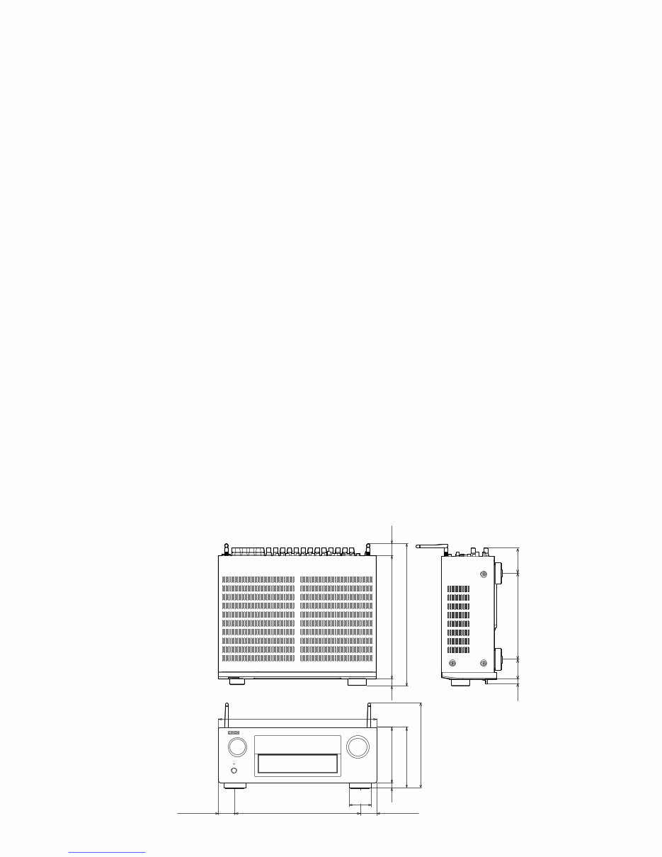 Denon AVR-X4000 AV RECEIVER Service Manual preview img 9