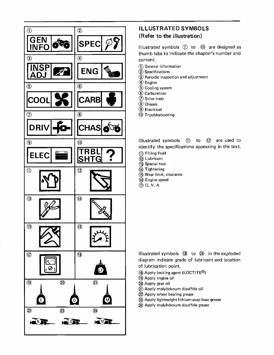2002-2006 Yamaha Blaster 200 ATV Service & Repair Manual preview img 4