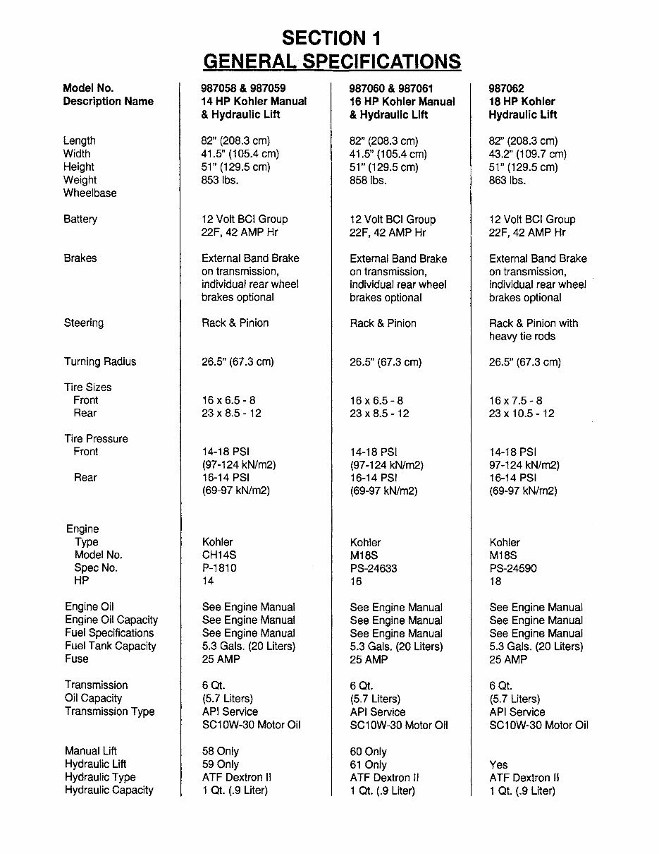 Gravely Professional G Tractor Ride On Mower Complete Workshop Service Repair Manual preview img 4