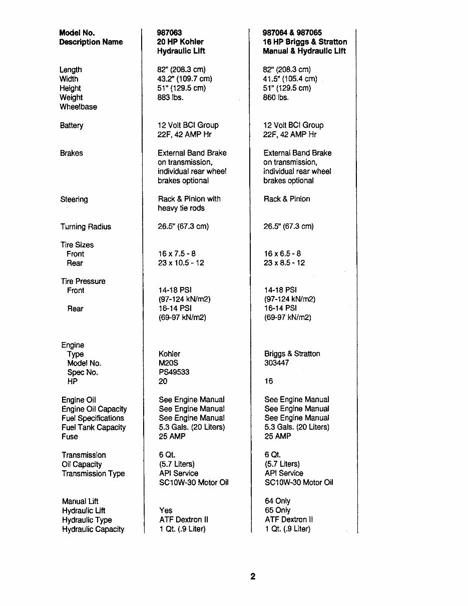 Gravely Professional G Tractor Ride On Mower Complete Workshop Service Repair Manual preview img 5