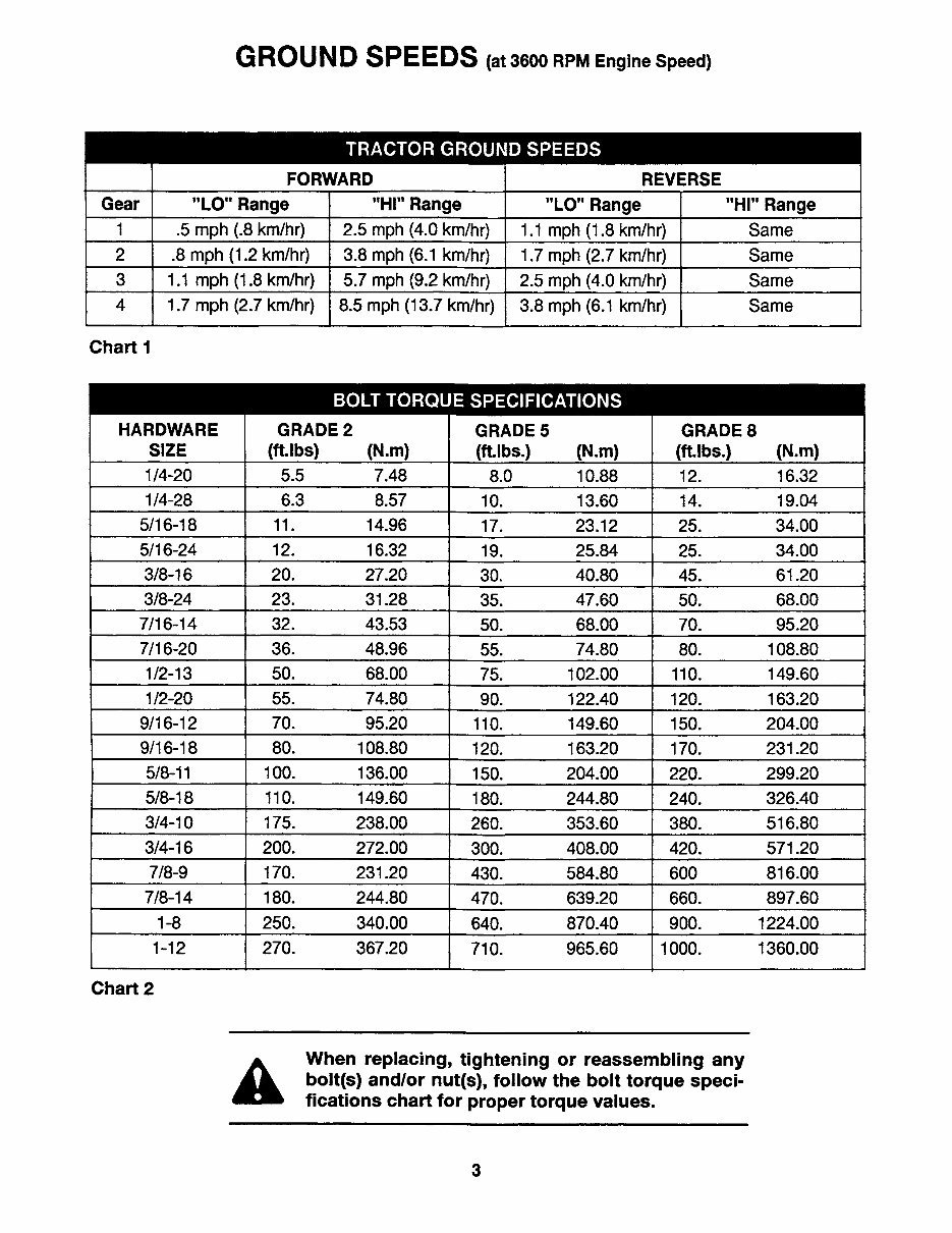 Gravely Professional G Tractor Ride On Mower Complete Workshop Service Repair Manual preview img 6