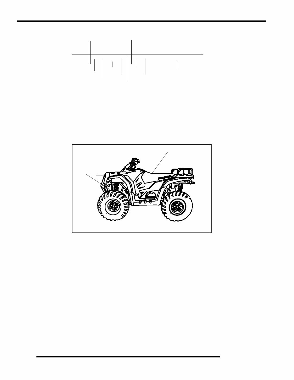 2007 Polaris Hawkeye ATV Service & Repair Manual preview img 2