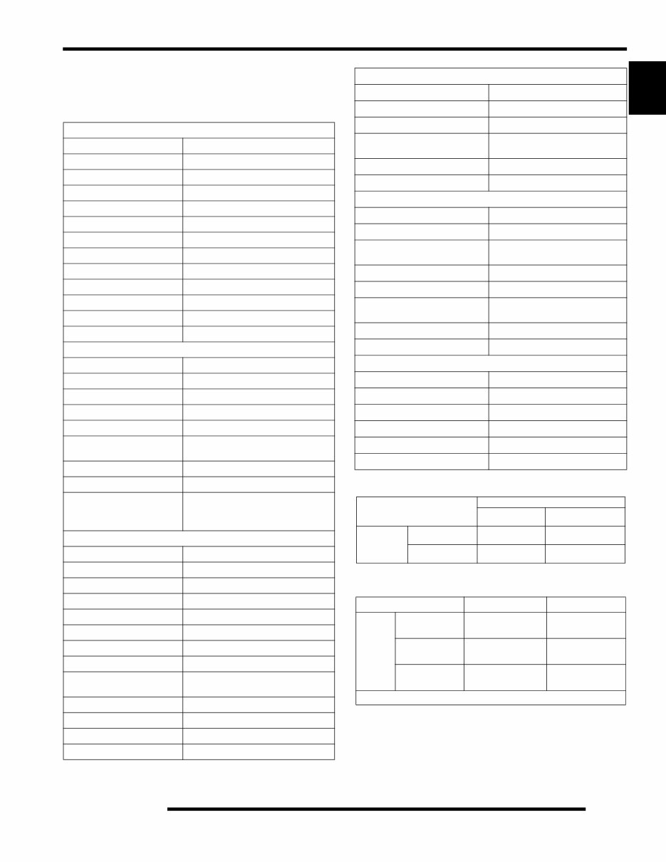 2007 Polaris Hawkeye ATV Service & Repair Manual preview img 5