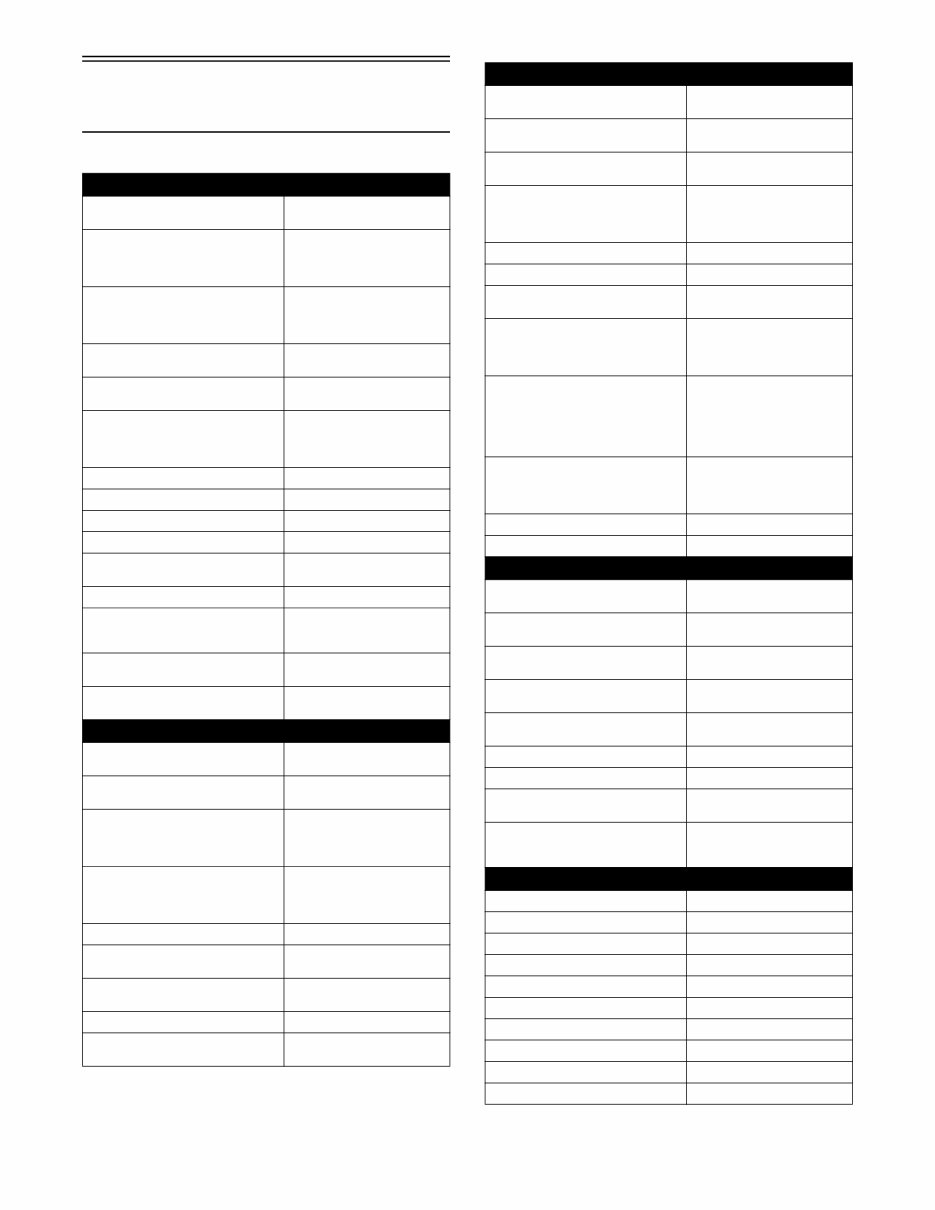 2005 Arctic Cat ATV Factory Service Manual preview img 6