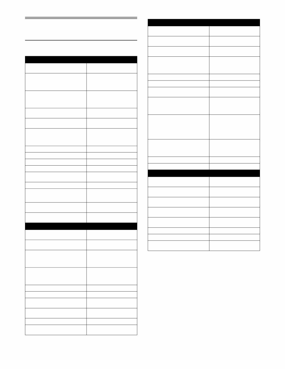 2005 Arctic Cat ATV Factory Service Manual preview img 8