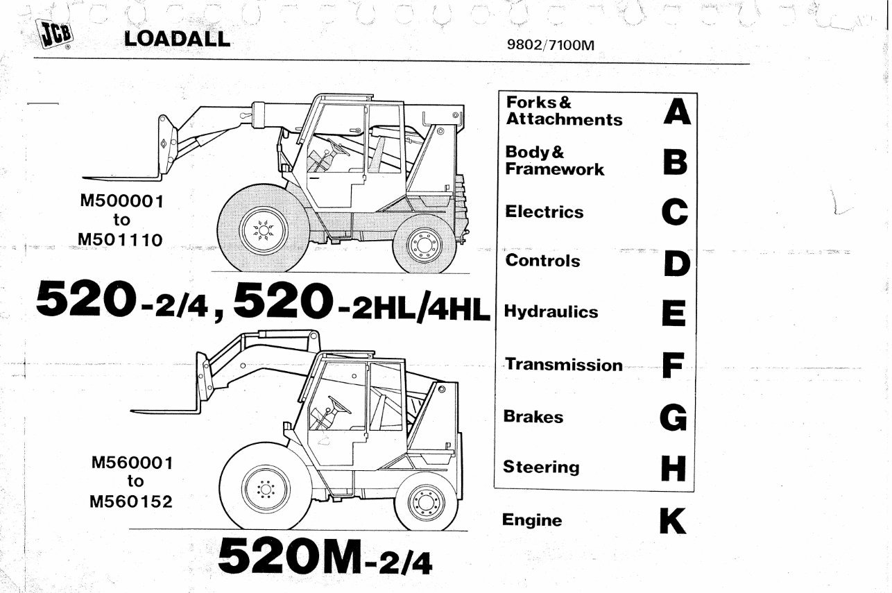 Jcb Loadall 520-2/4 520-2hl/4hl 520M-2/4 Parts Manual preview img 1
