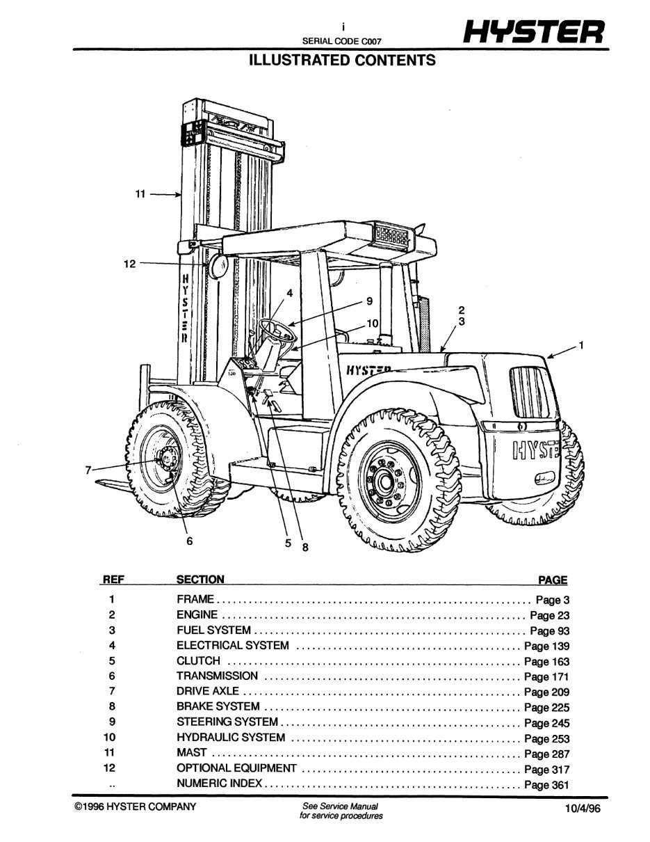 HYSTER Challenger H150H, H165H, H180H, H200HS, H200H, H225H, H250H, H275H, P150B, P200B Forklift Service Repair Manual & Parts M preview img 2