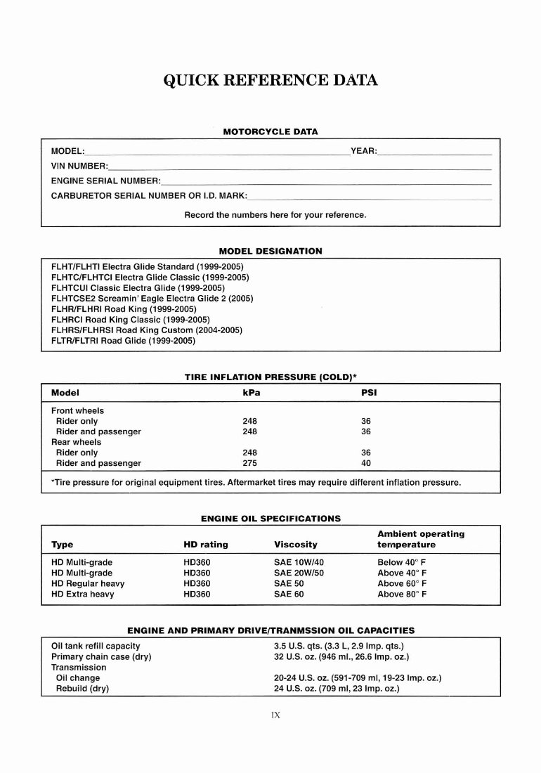 2001 Harley-Davidson Touring Models (FLH, FLT) Service & Repair Manual preview img 7