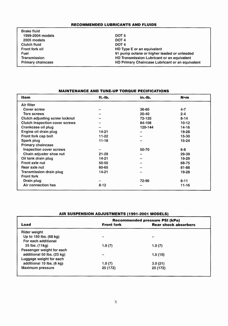 2001 Harley-Davidson Touring Models (FLH, FLT) Service & Repair Manual preview img 8