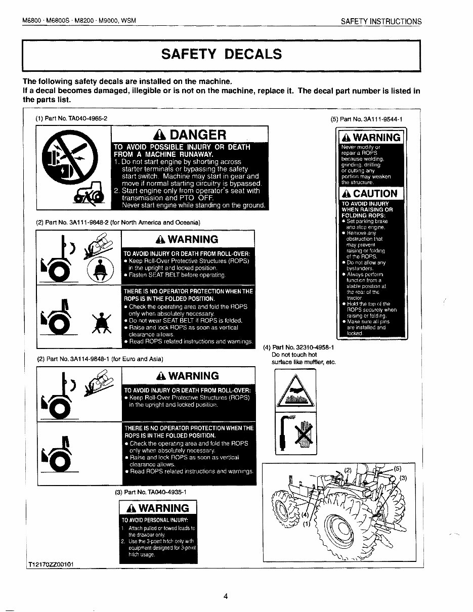 Kubota M6800 Tractor Workshop Repair Service Manual preview img 4