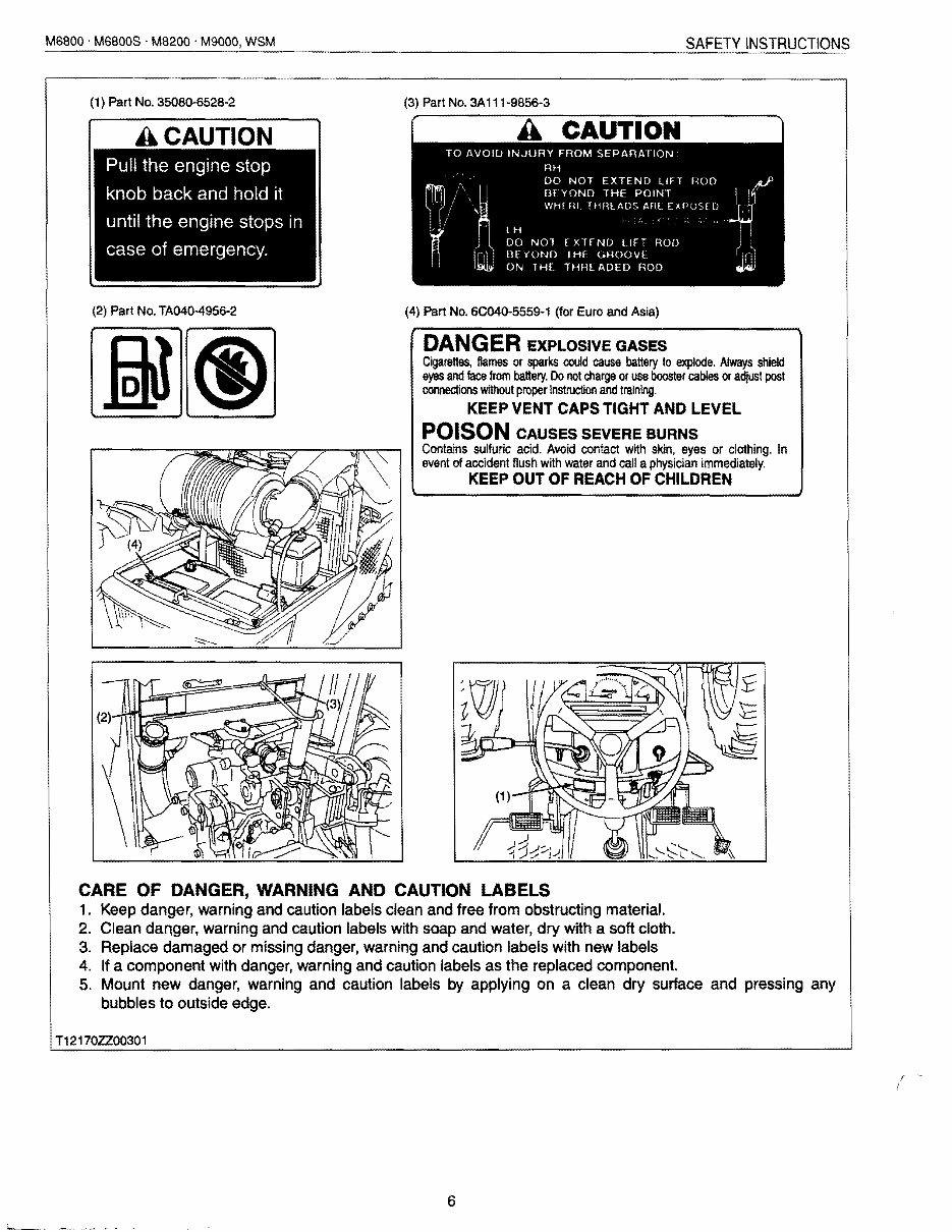 Kubota M6800 Tractor Workshop Repair Service Manual preview img 6