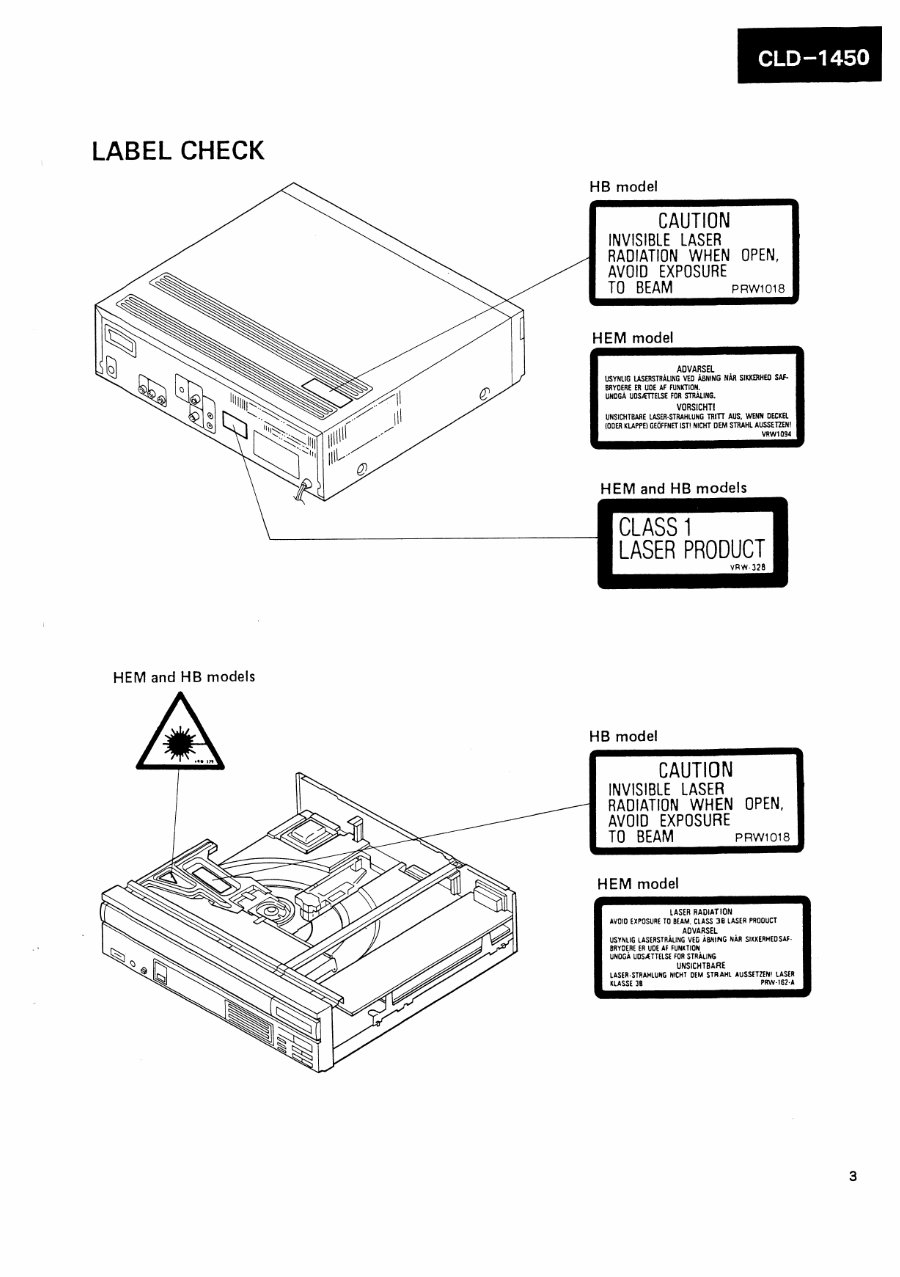 Pioneer CLD-1400 , 1450 , 1500 , Laser Disc Service Manual preview img 5