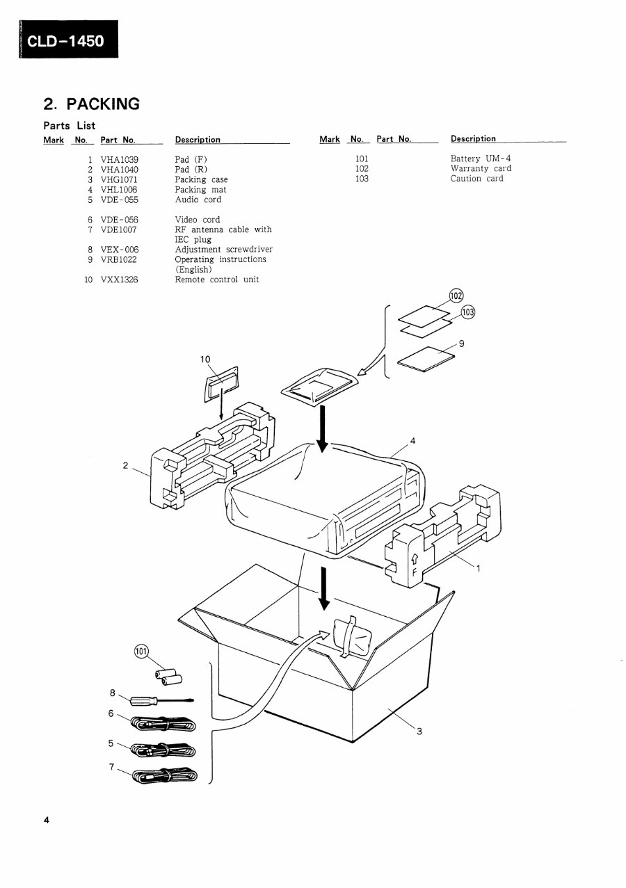 Pioneer CLD-1400 , 1450 , 1500 , Laser Disc Service Manual preview img 6