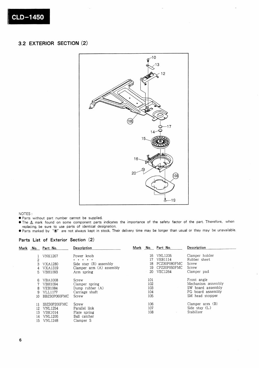 Pioneer CLD-1400 , 1450 , 1500 , Laser Disc Service Manual preview img 8