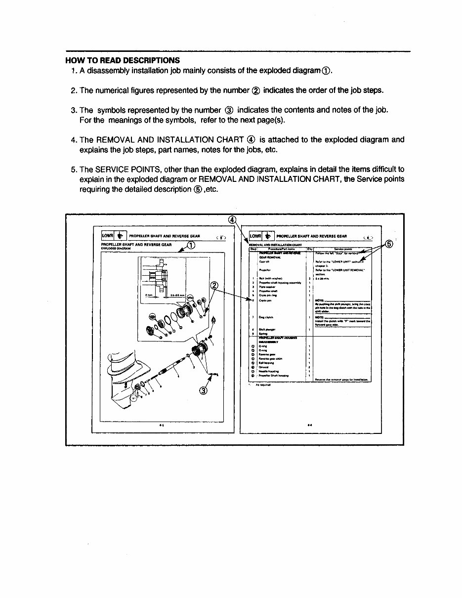2001 Yamaha 15 MSHZ Outboard service repair maintenance manual. Factory Service Manual preview img 4