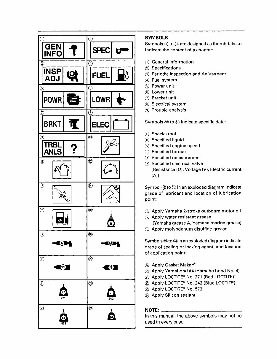 2001 Yamaha 15 MSHZ Outboard service repair maintenance manual. Factory Service Manual preview img 6
