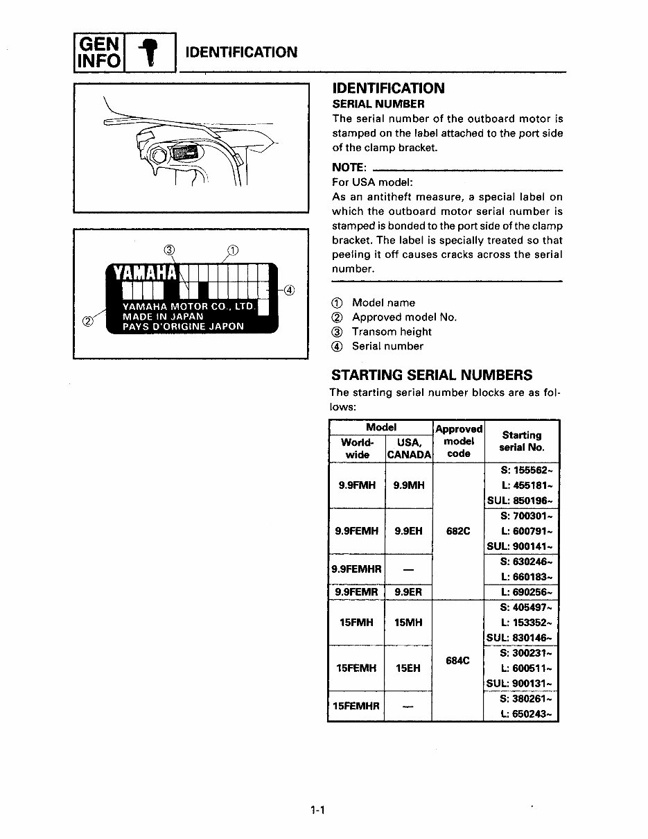 2001 Yamaha 15 MSHZ Outboard service repair maintenance manual. Factory Service Manual preview img 9