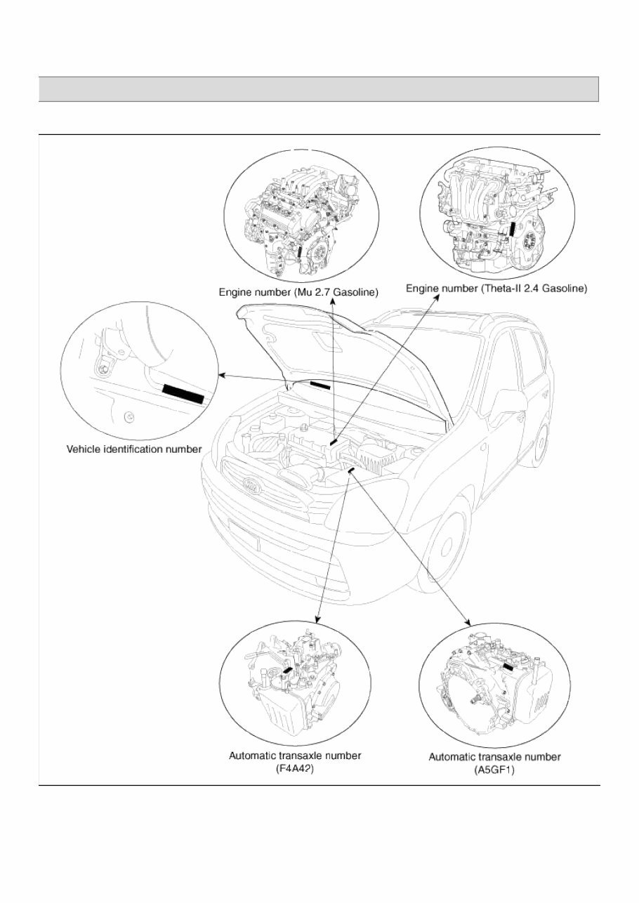 2010 KIA Rondo Service & Repair Manual Software preview img 1