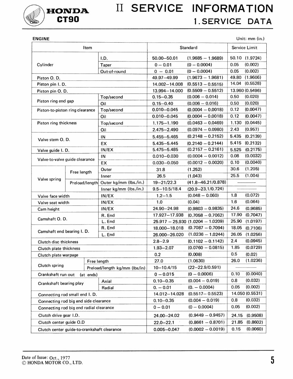 1977-1982 CT90 CT110 Workshop Service Repair Manual 1977 1978 1979 1980 1981 1982 preview img 6