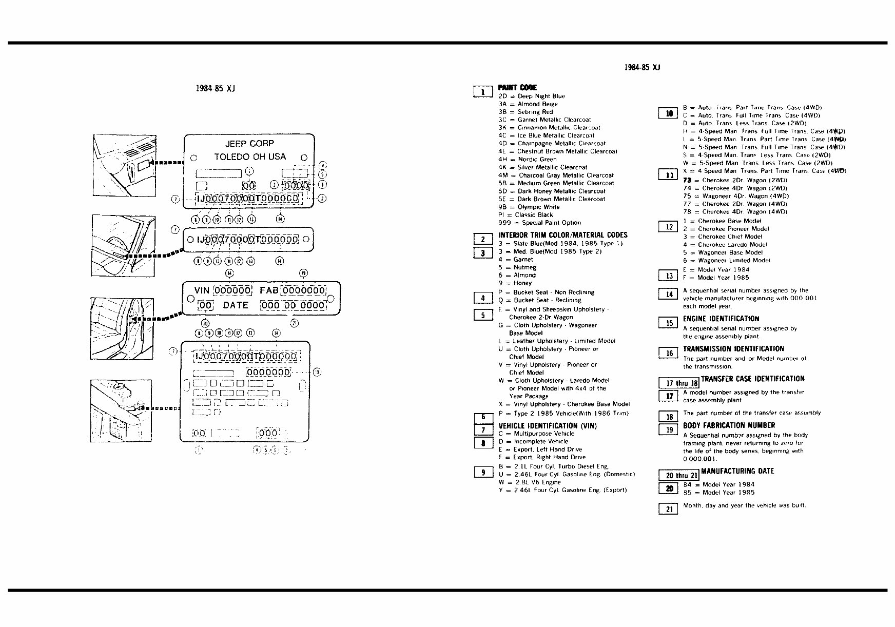 1981-1986 Jeep CJ/SJ/XJ/MJ/J10/J20 Parts Catalog preview img 6