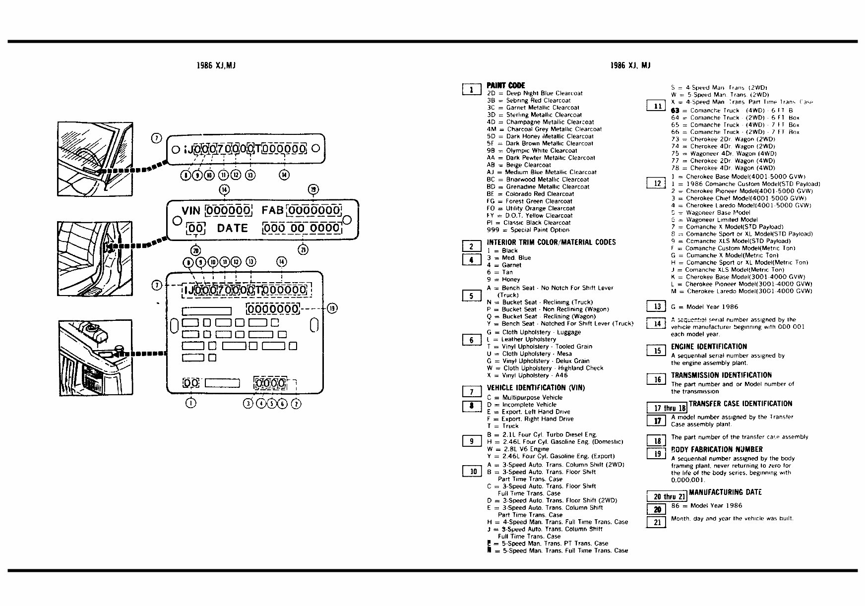 1981-1986 Jeep CJ/SJ/XJ/MJ/J10/J20 Parts Catalog preview img 7
