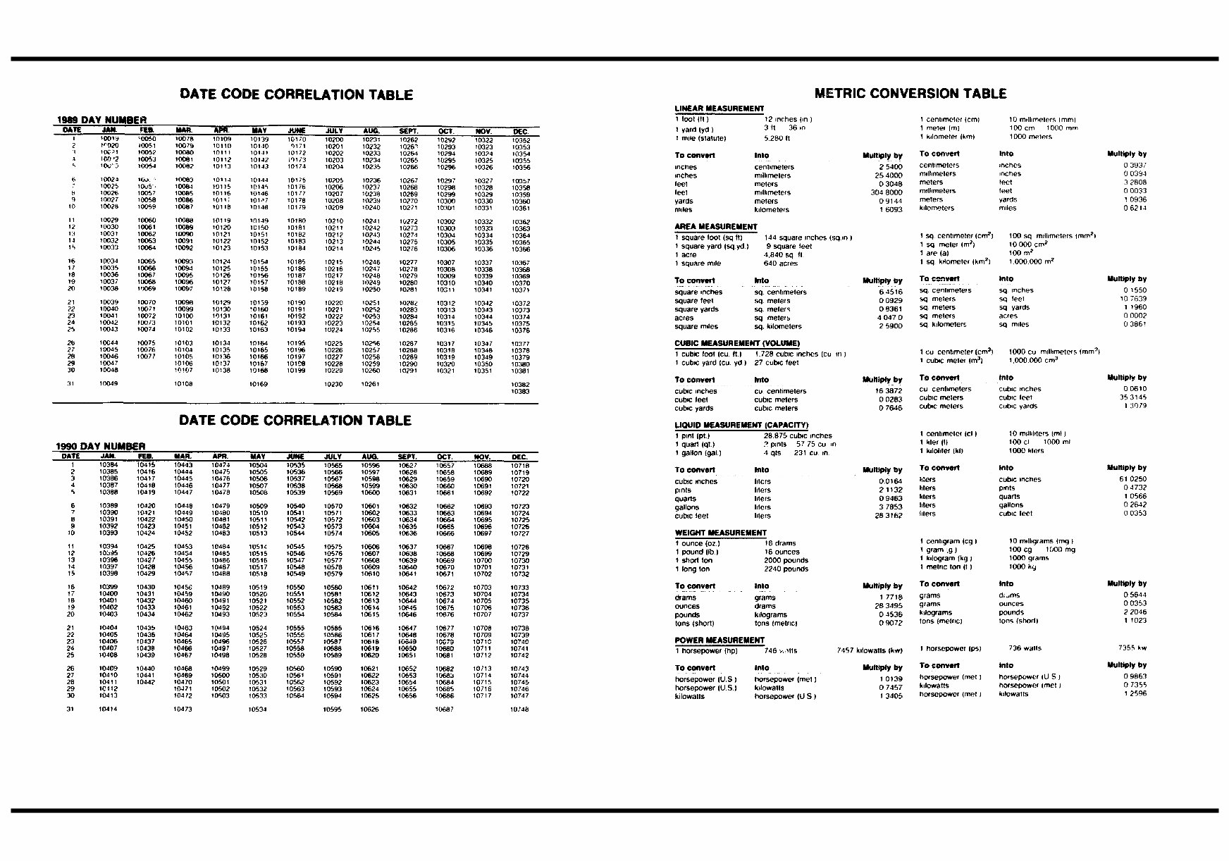 1981-1986 Jeep CJ/SJ/XJ/MJ/J10/J20 Parts Catalog preview img 8