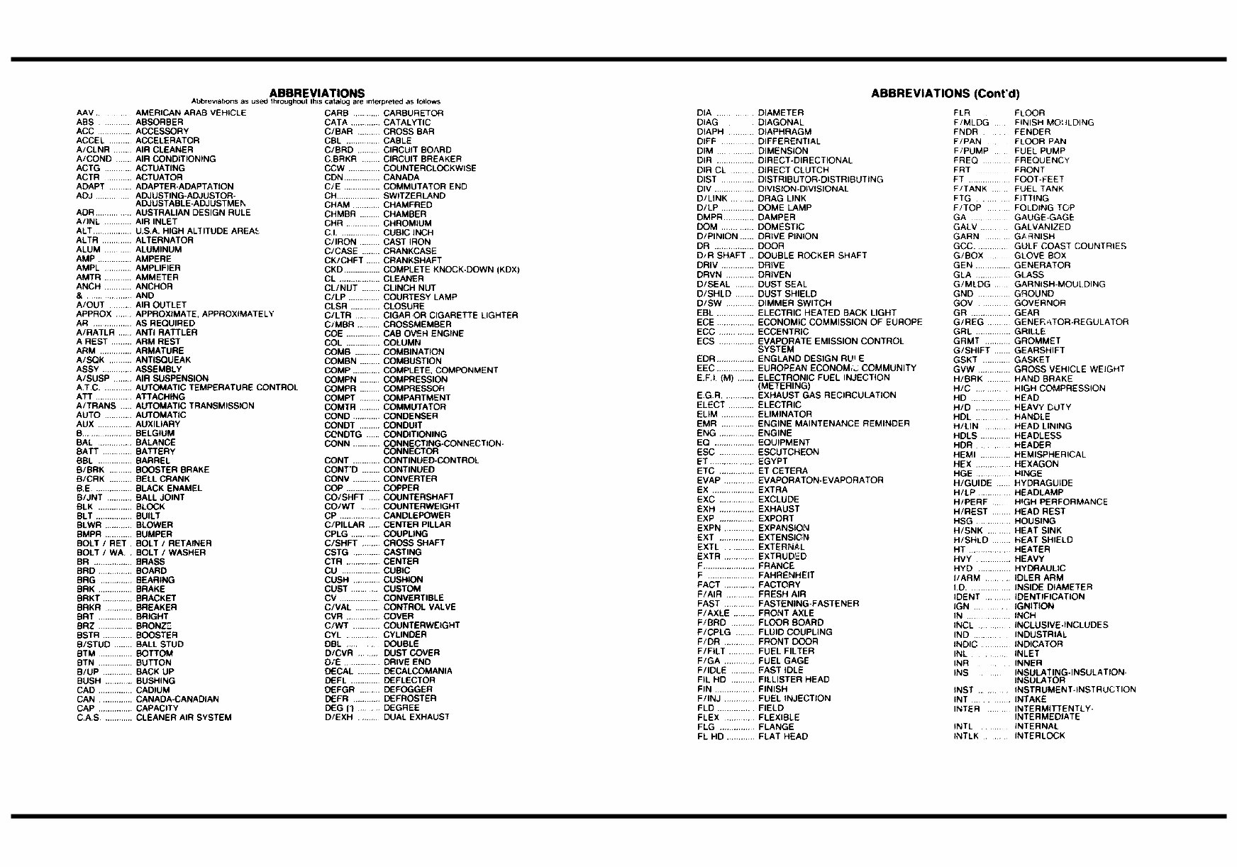 1981-1986 Jeep CJ/SJ/XJ/MJ/J10/J20 Parts Catalog preview img 9