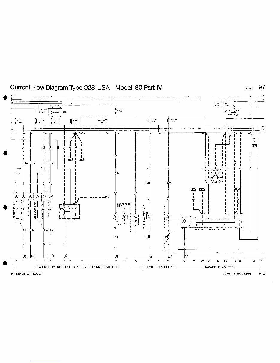 PORSCHE 928 USA Model 1980 CURRENT FLOW Diagram preview img 10