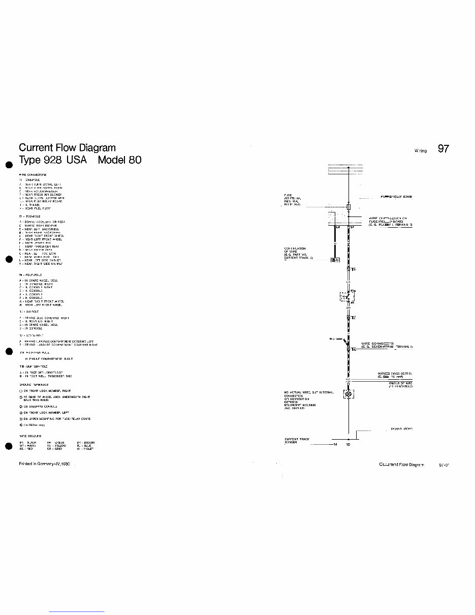 PORSCHE 928 USA Model 1980 CURRENT FLOW Diagram preview img 2
