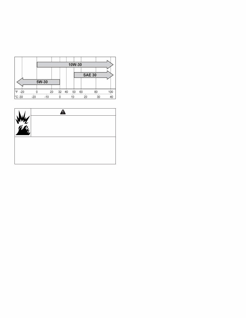 Kohler Command CV23 Engine OEM Service & Repair Manual preview img 4