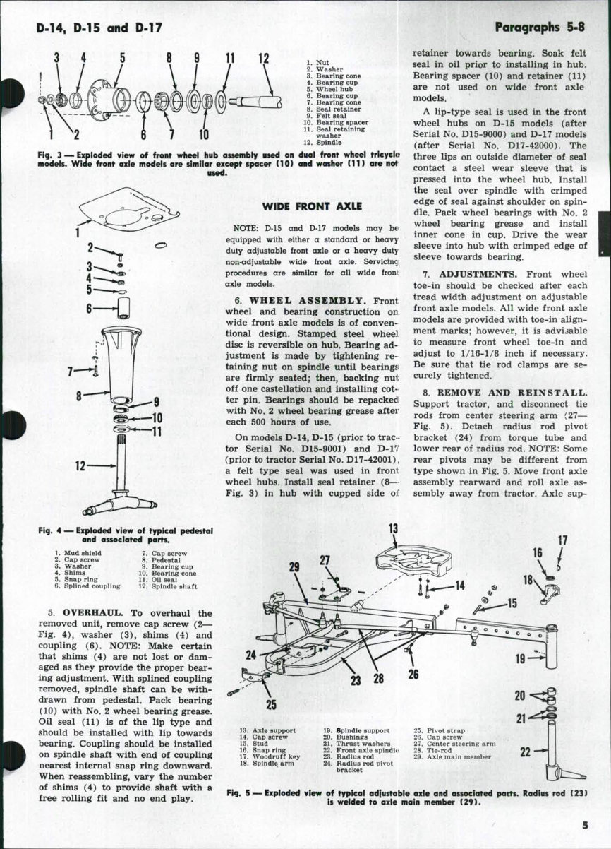 Allis Chalmers D15 series 2 Tractor Workshop Service Manual preview img 4