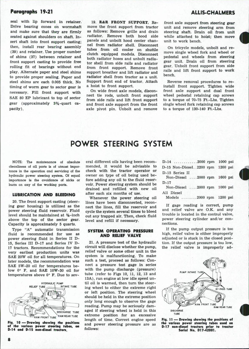 Allis Chalmers D15 series 2 Tractor Workshop Service Manual preview img 7