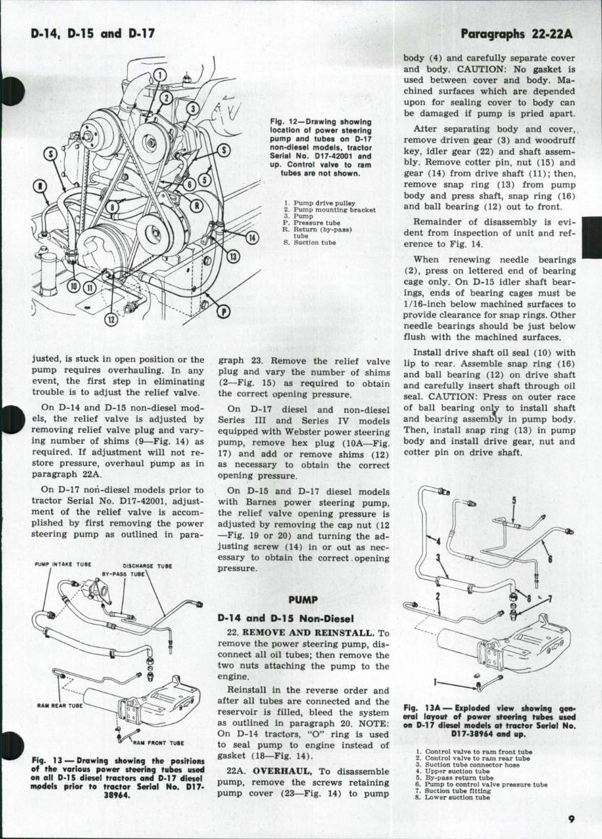 Allis Chalmers D15 series 2 Tractor Workshop Service Manual preview img 8