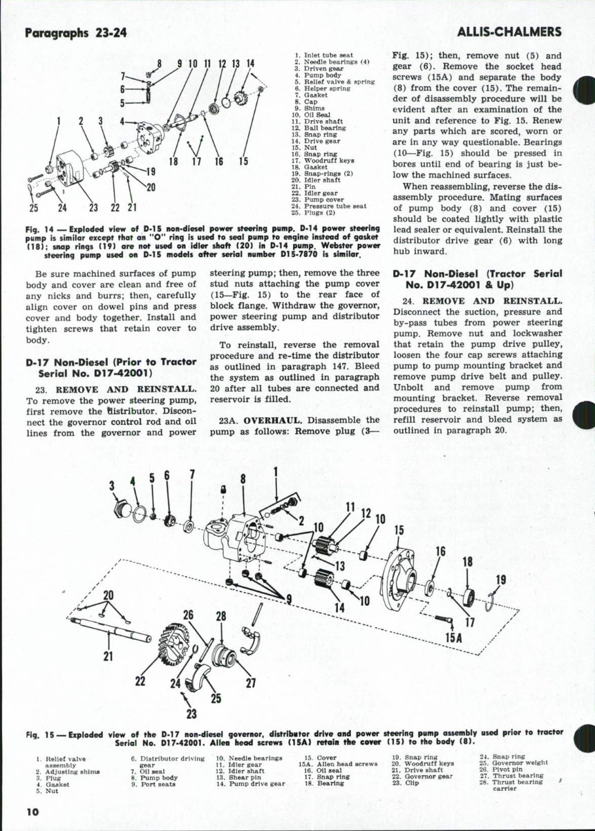 Allis Chalmers D15 series 2 Tractor Workshop Service Manual preview img 9