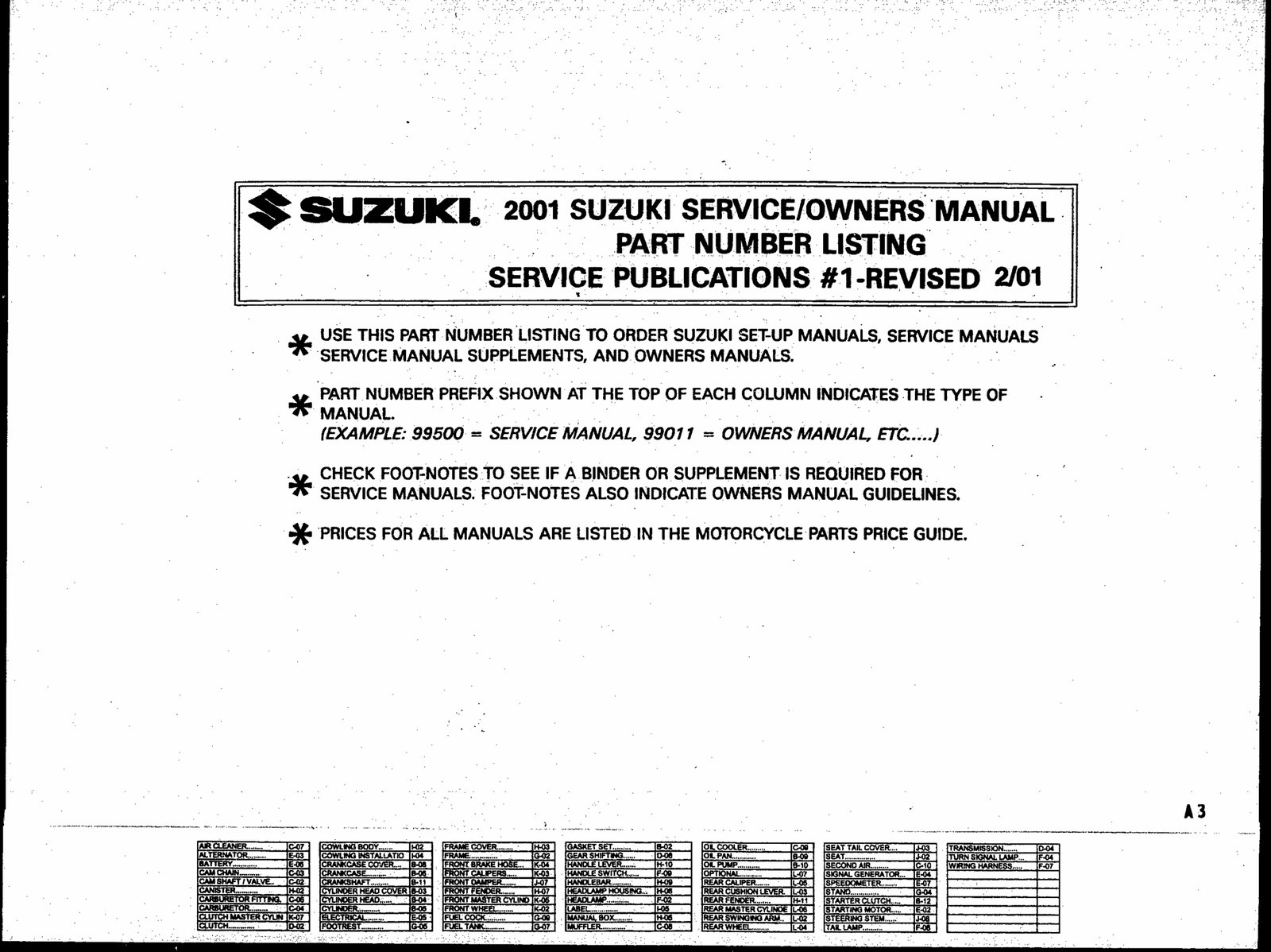 1982-2001 Suzuki GSF1200 Parts Service Repari Manual 1982 1983 1984 1985 1986 1987 1988 1989 1990 1991 1992 1993 1994 1995 1996 1997 1998 1999 2000 2001 preview img 3