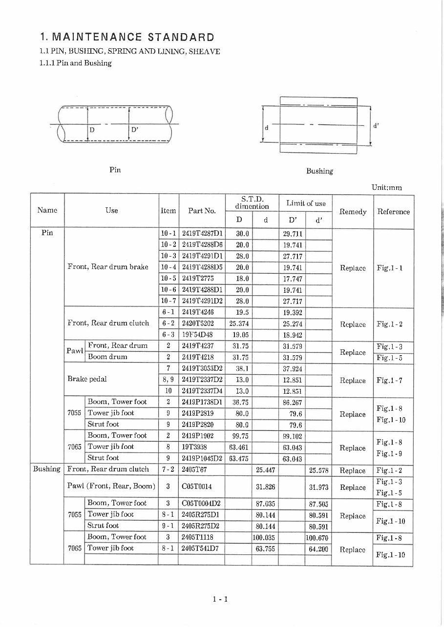 Kobelco 7055 7065 Crawler Crane Service & Repair Manual preview img 3