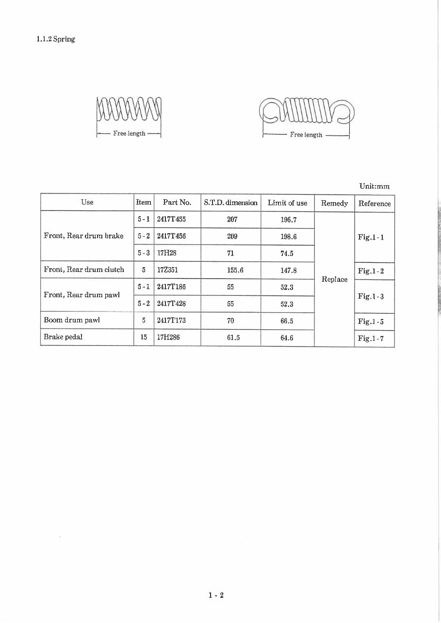 Kobelco 7055 7065 Crawler Crane Service & Repair Manual preview img 4