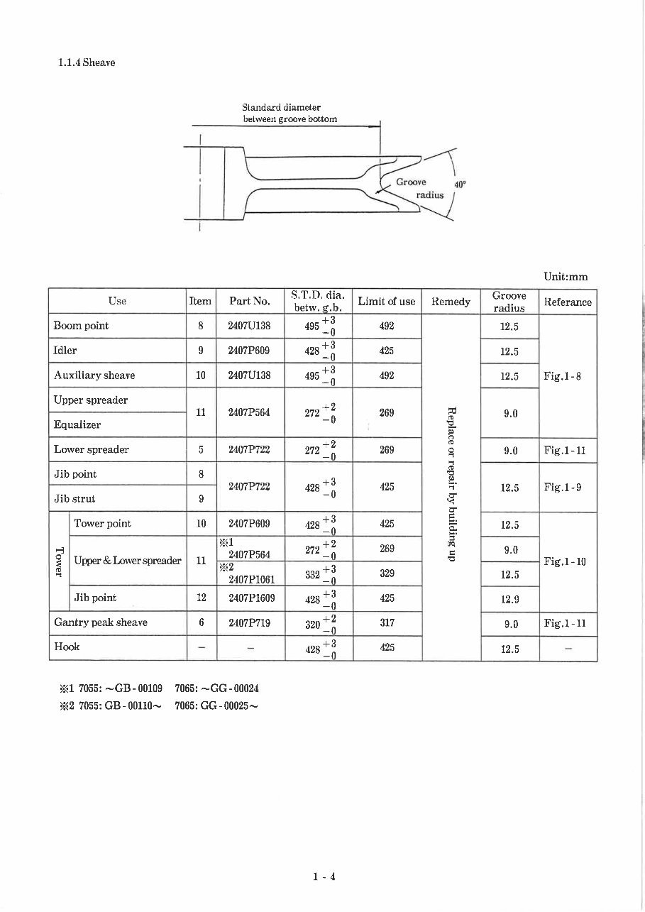 Kobelco 7055 7065 Crawler Crane Service & Repair Manual preview img 6