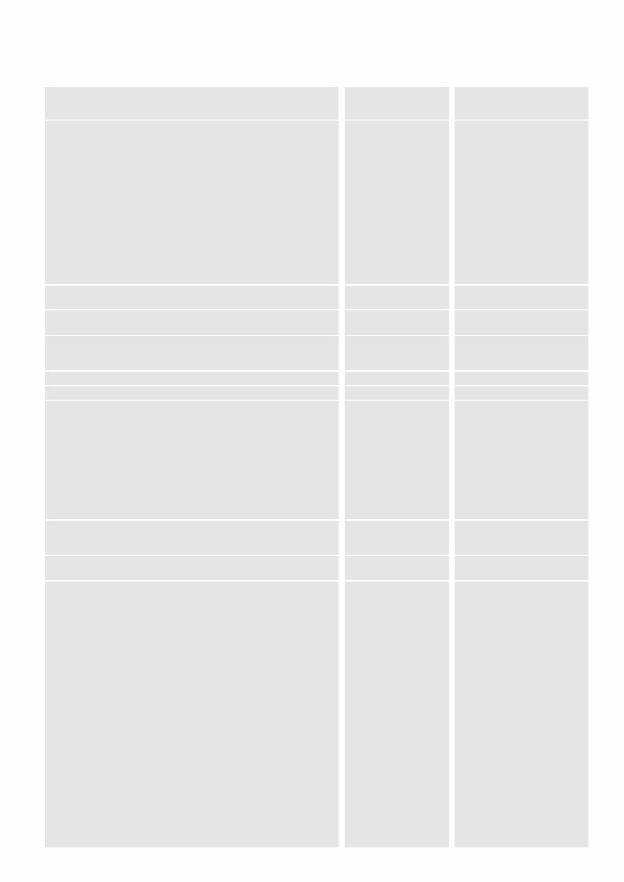 1994-2007 BMW R850C, R850R, R850GS, R1100R, R1100GS, R1100RS, R1100RT Motorcycle Workshop Repair & Service Manual (1,923 Pages, preview img 8