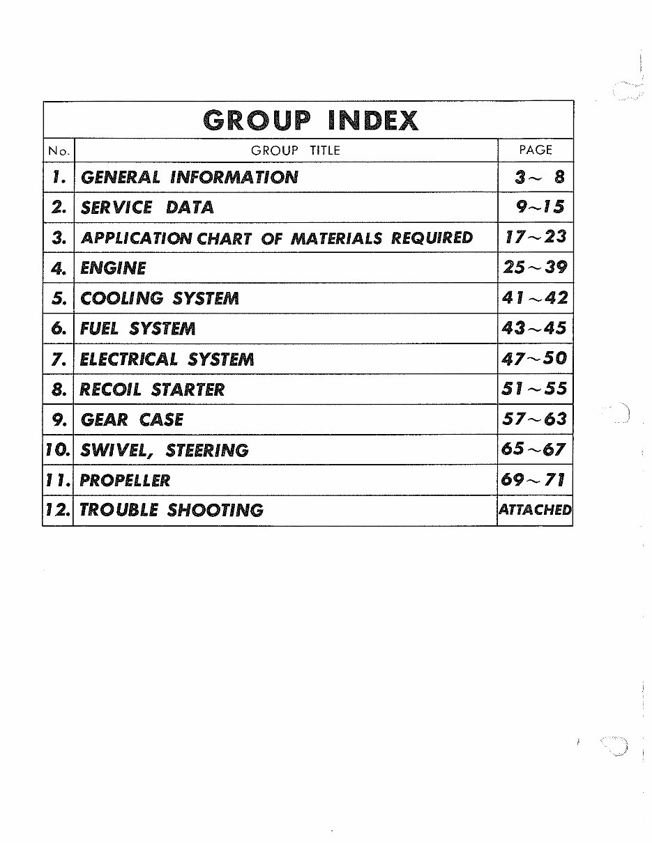 1982-1992 Suzuki DT2 2-Stroke Outboard Repair Manual preview img 1