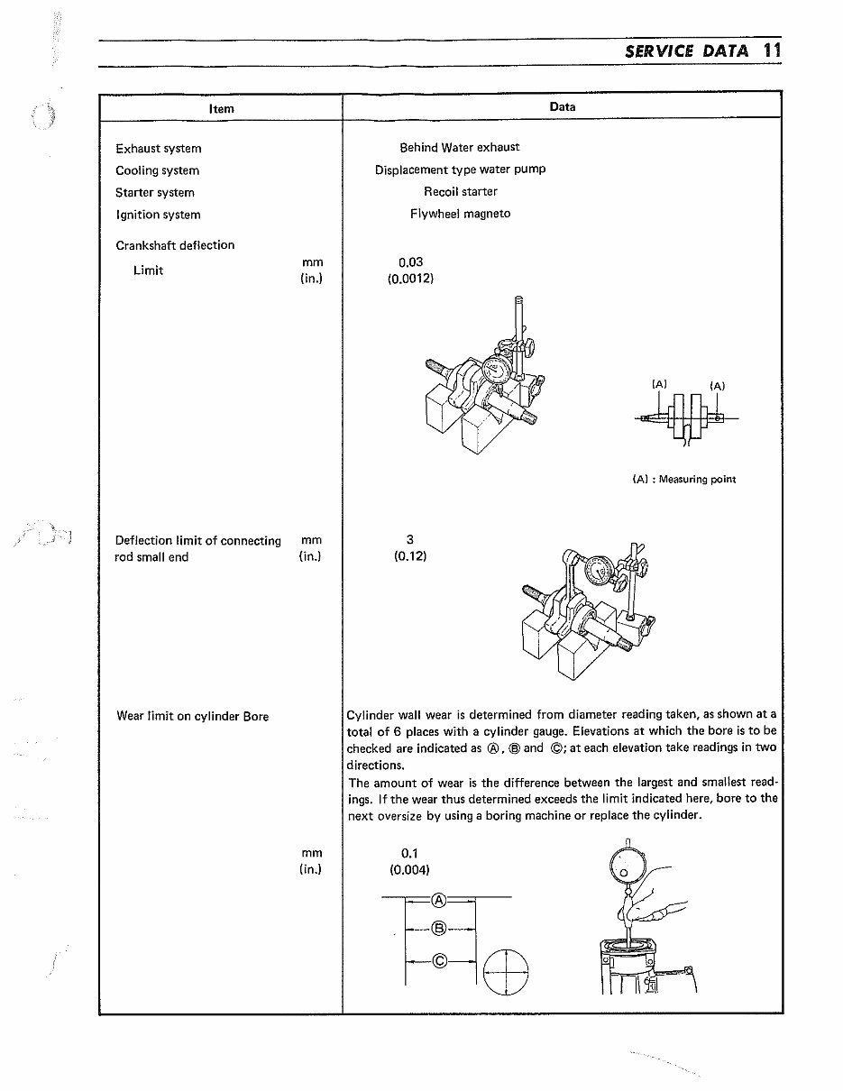 1982-1992 Suzuki DT2 2-Stroke Outboard Repair Manual preview img 10