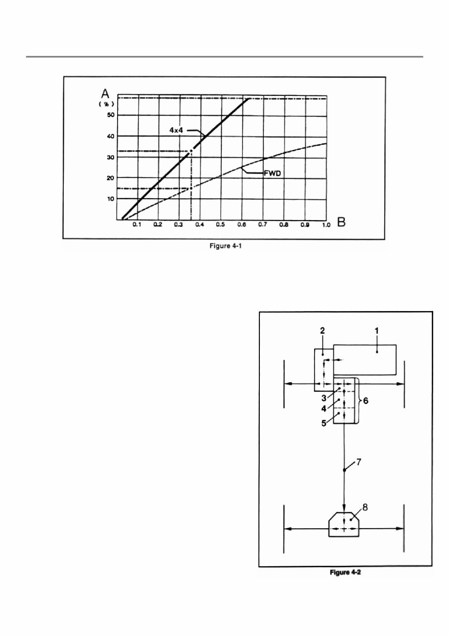 Opel C20LET 2.0L Engine Service & Repair Manual preview img 10